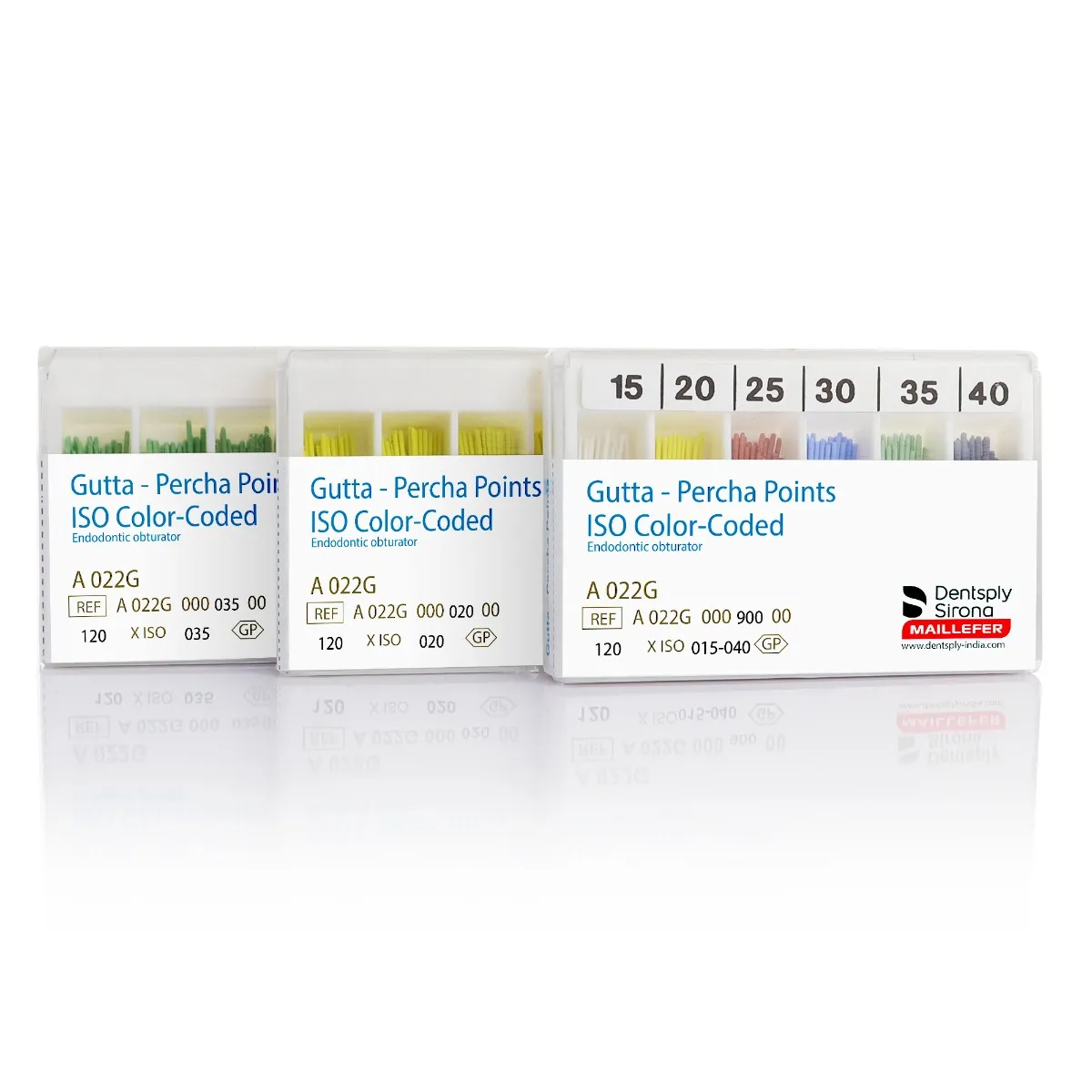 Dentsply Gutta Percha Points 2% Taper — Teethment catalog guide